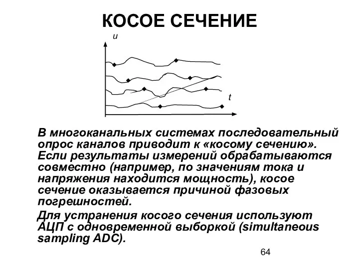 КОСОЕ СЕЧЕНИЕ В многоканальных системах последовательный опрос каналов приводит к «косому