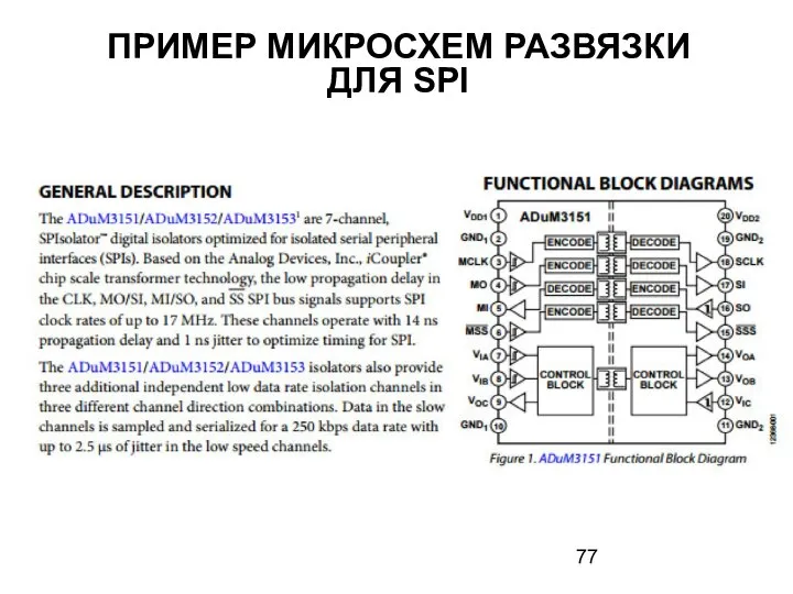 ПРИМЕР МИКРОСХЕМ РАЗВЯЗКИ ДЛЯ SPI