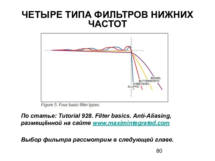 ЧЕТЫРЕ ТИПА ФИЛЬТРОВ НИЖНИХ ЧАСТОТ По статье: Tutorial 928. Filter basics.