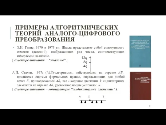 ПРИМЕРЫ АЛГОРИТМИЧЕСКИХ ТЕОРИЙ АНАЛОГО-ЦИФРОВОГО ПРЕОБРАЗОВАНИЯ Э.И. Гитис, 1970 и 1975 гг.: