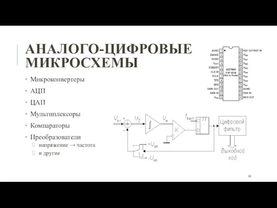 АНАЛОГО-ЦИФРОВЫЕ МИКРОСХЕМЫ Микроконвертеры АЦП ЦАП Мультиплексоры Компараторы Преобразователи напряжение → частота и другие