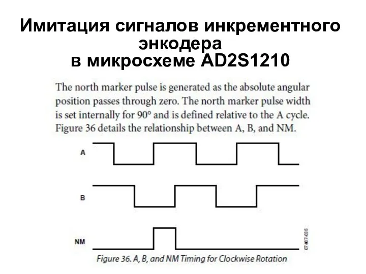 Имитация сигналов инкрементного энкодера в микросхеме AD2S1210