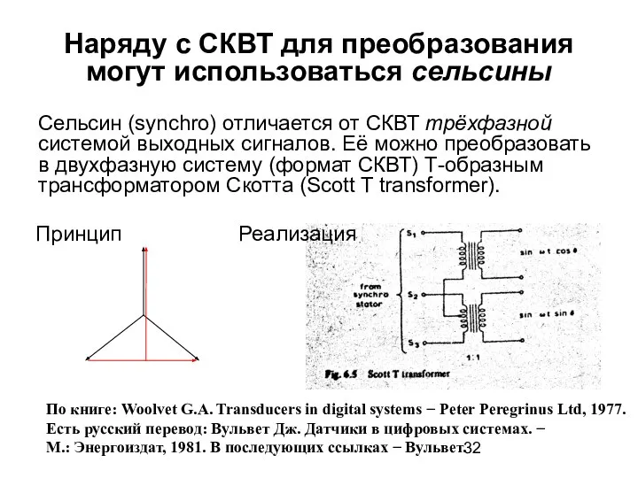 Наряду с СКВТ для преобразования могут использоваться сельсины Сельсин (synchro) отличается