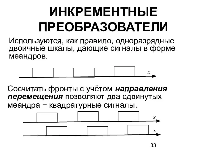 ИНКРЕМЕНТНЫЕ ПРЕОБРАЗОВАТЕЛИ Используются, как правило, одноразрядные двоичные шкалы, дающие сигналы в