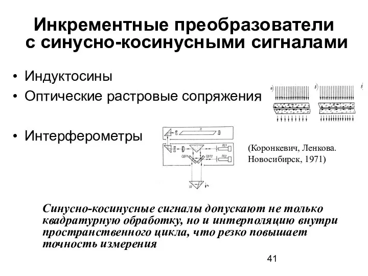 Инкрементные преобразователи с синусно-косинусными сигналами Индуктосины Оптические растровые сопряжения Интерферометры (Коронкевич,