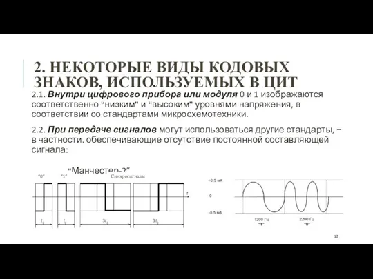 2. НЕКОТОРЫЕ ВИДЫ КОДОВЫХ ЗНАКОВ, ИСПОЛЬЗУЕМЫХ В ЦИТ 2.1. Внутри цифрового