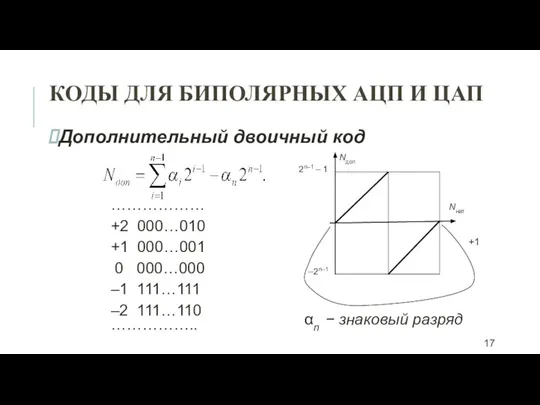 КОДЫ ДЛЯ БИПОЛЯРНЫХ АЦП И ЦАП ……………… +2 000…010 +1 000…001