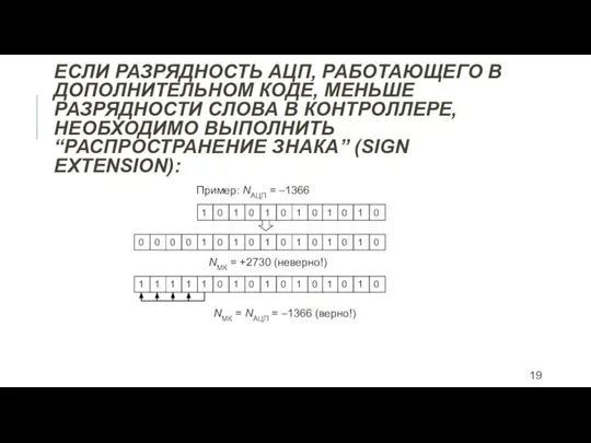 ЕСЛИ РАЗРЯДНОСТЬ АЦП, РАБОТАЮЩЕГО В ДОПОЛНИТЕЛЬНОМ КОДЕ, МЕНЬШЕ РАЗРЯДНОСТИ СЛОВА В