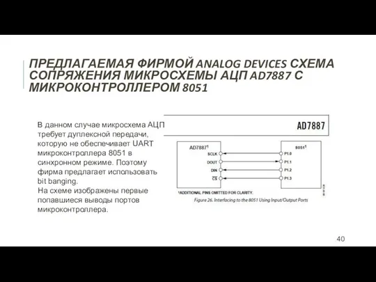 ПРЕДЛАГАЕМАЯ ФИРМОЙ ANALOG DEVICES СХЕМА СОПРЯЖЕНИЯ МИКРОСХЕМЫ АЦП AD7887 С МИКРОКОНТРОЛЛЕРОМ