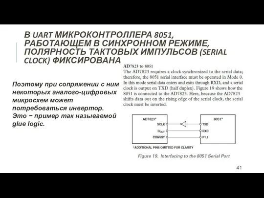 В UART МИКРОКОНТРОЛЛЕРА 8051, РАБОТАЮЩЕМ В СИНХРОННОМ РЕЖИМЕ, ПОЛЯРНОСТЬ ТАКТОВЫХ ИМПУЛЬСОВ