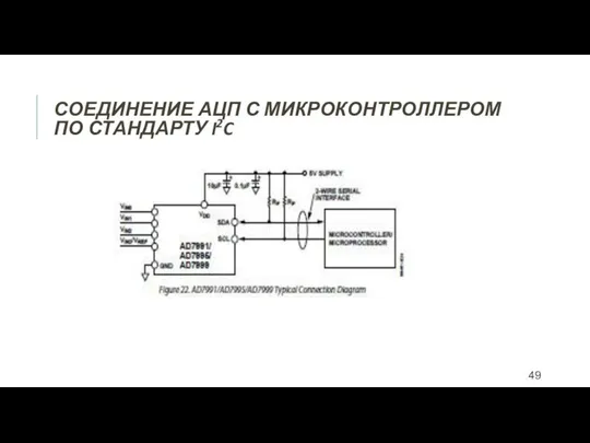 СОЕДИНЕНИЕ АЦП С МИКРОКОНТРОЛЛЕРОМ ПО СТАНДАРТУ I2C