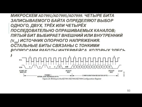 ЗАПИСЬ ДАННЫХ В РЕГИСТР КОНФИГУРАЦИИ МИКРОСХЕМ AD7991/AD7995/AD7999. ЧЕТЫРЕ БИТА ЗАПИСЫВАЕМОГО БАЙТА