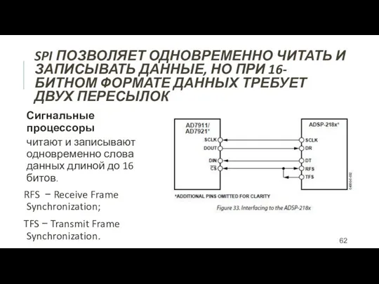 SPI ПОЗВОЛЯЕТ ОДНОВРЕМЕННО ЧИТАТЬ И ЗАПИСЫВАТЬ ДАННЫЕ, НО ПРИ 16-БИТНОМ ФОРМАТЕ