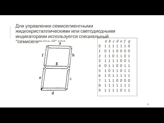 Для управления семисегментными жидкокристаллическими или светодиодными индикаторами используется специальный “семисегментный” код.