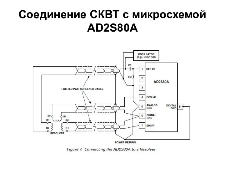 Соединение СКВТ с микросхемой AD2S80A