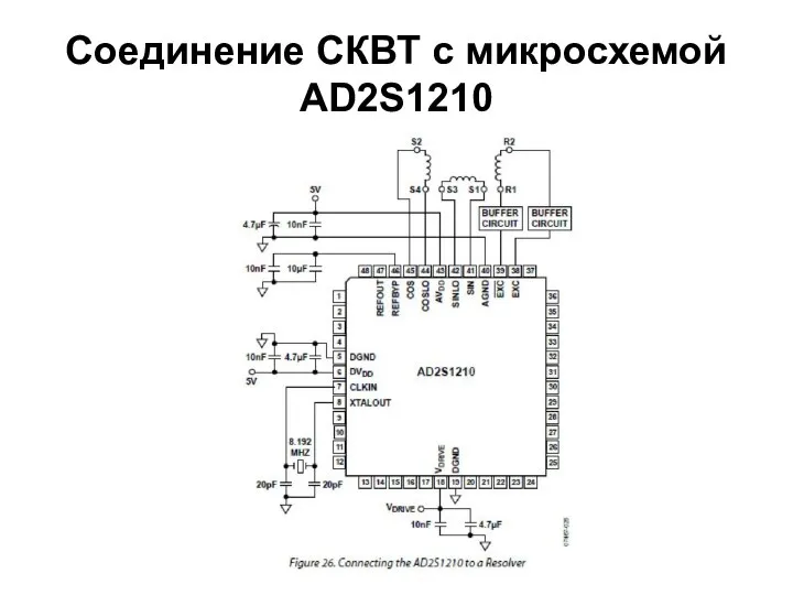 Соединение СКВТ с микросхемой AD2S1210