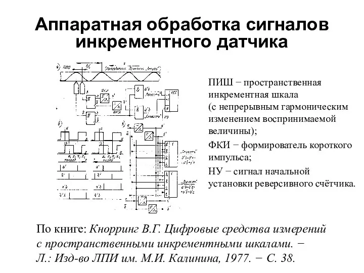 Аппаратная обработка сигналов инкрементного датчика По книге: Кнорринг В.Г. Цифровые средства