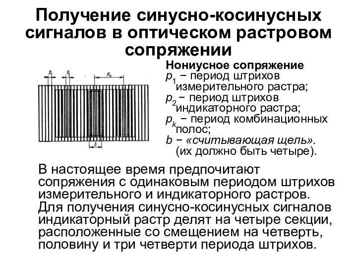 Получение синусно-косинусных сигналов в оптическом растровом сопряжении В настоящее время предпочитают