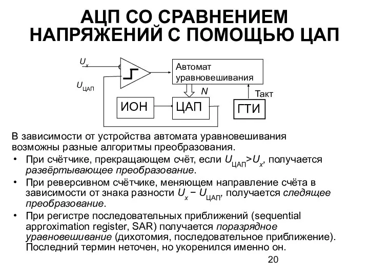 АЦП СО СРАВНЕНИЕМ НАПРЯЖЕНИЙ С ПОМОЩЬЮ ЦАП В зависимости от устройства