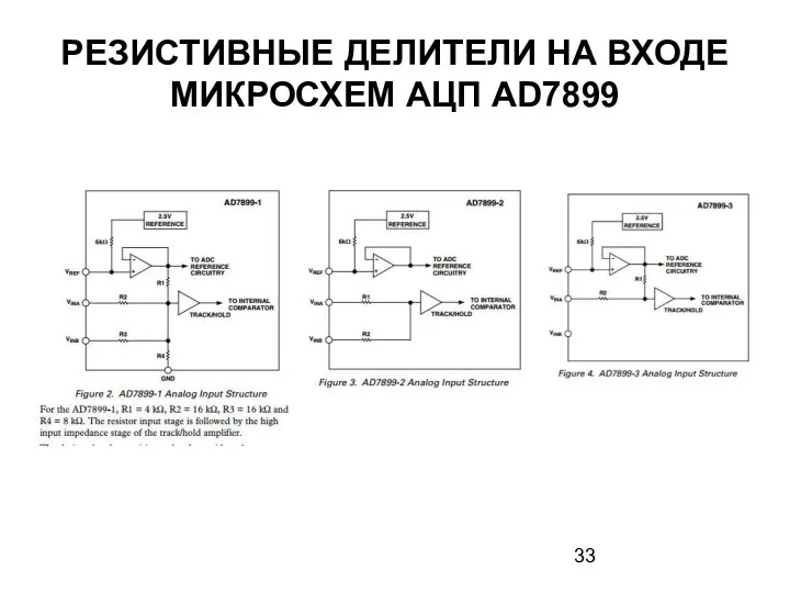 РЕЗИСТИВНЫЕ ДЕЛИТЕЛИ НА ВХОДЕ МИКРОСХЕМ АЦП AD7899