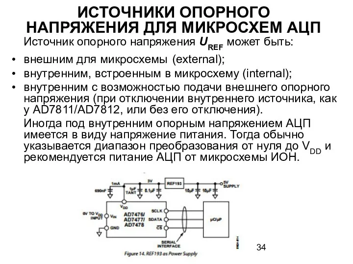 ИСТОЧНИКИ ОПОРНОГО НАПРЯЖЕНИЯ ДЛЯ МИКРОСХЕМ АЦП Источник опорного напряжения UREF может