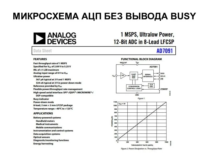 МИКРОСХЕМА АЦП БЕЗ ВЫВОДА BUSY