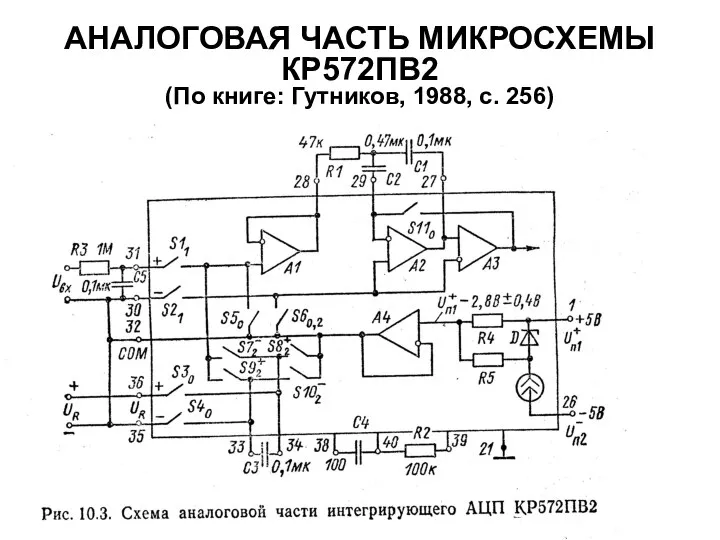 АНАЛОГОВАЯ ЧАСТЬ МИКРОСХЕМЫ КР572ПВ2 (По книге: Гутников, 1988, с. 256)