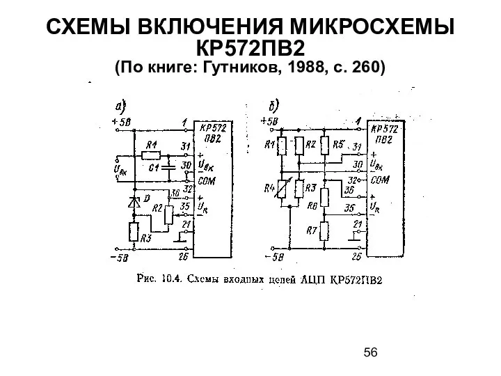 СХЕМЫ ВКЛЮЧЕНИЯ МИКРОСХЕМЫ КР572ПВ2 (По книге: Гутников, 1988, с. 260)