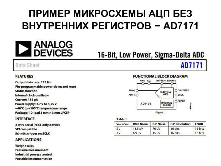 ПРИМЕР МИКРОСХЕМЫ АЦП БЕЗ ВНУТРЕННИХ РЕГИСТРОВ − AD7171