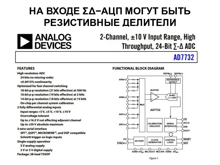 НА ВХОДЕ ΣΔ−АЦП МОГУТ БЫТЬ РЕЗИСТИВНЫЕ ДЕЛИТЕЛИ