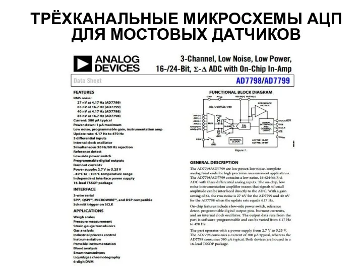 ТРЁХКАНАЛЬНЫЕ МИКРОСХЕМЫ АЦП ДЛЯ МОСТОВЫХ ДАТЧИКОВ