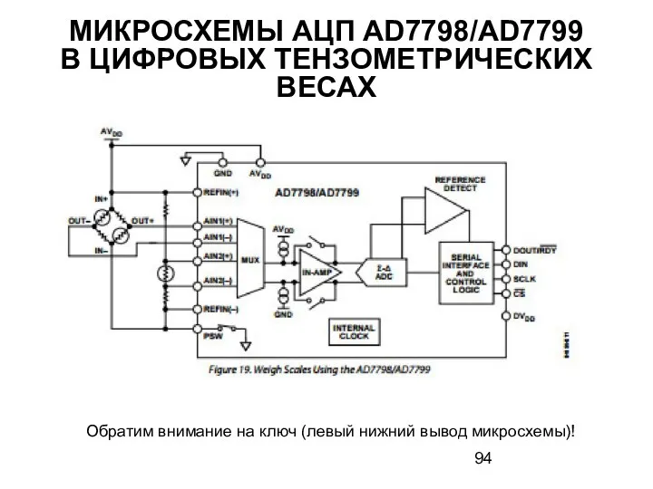 МИКРОСХЕМЫ АЦП AD7798/AD7799 В ЦИФРОВЫХ ТЕНЗОМЕТРИЧЕСКИХ ВЕСАХ Обратим внимание на ключ (левый нижний вывод микросхемы)!