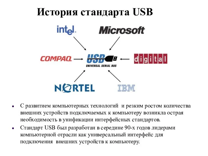 История стандарта USB С развитием компьютерных технологий и резким ростом количества