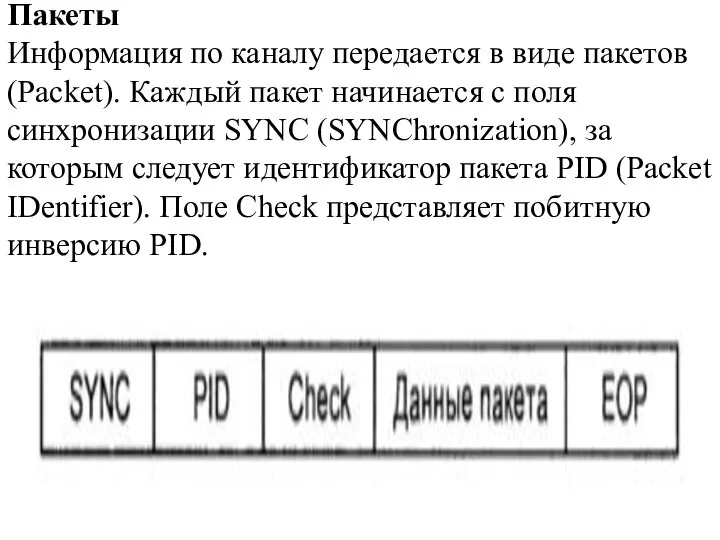 Пакеты Информация по каналу передается в виде пакетов (Packet). Каждый пакет