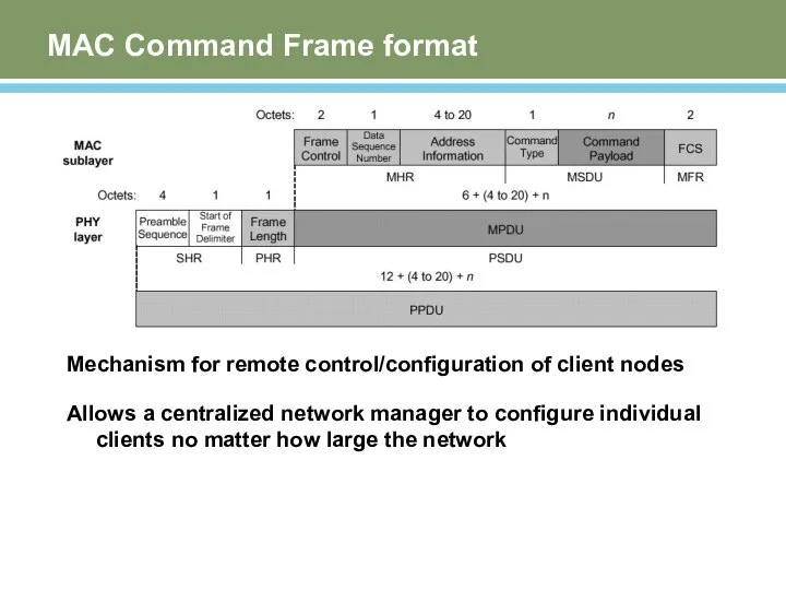 MAC Command Frame format Mechanism for remote control/configuration of client nodes