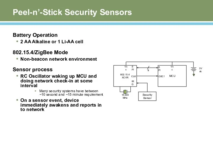 Peel-n’-Stick Security Sensors Battery Operation 2 AA Alkaline or 1 Li-AA