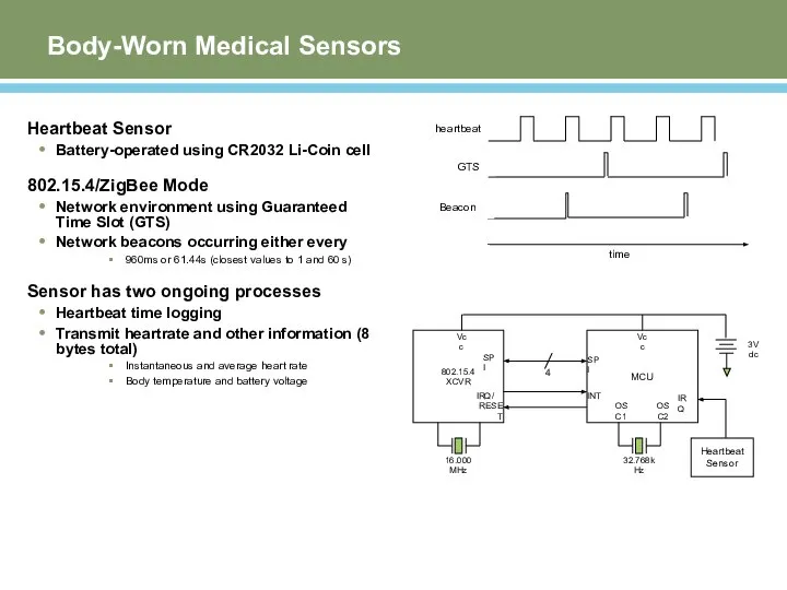 Body-Worn Medical Sensors Heartbeat Sensor Battery-operated using CR2032 Li-Coin cell 802.15.4/ZigBee