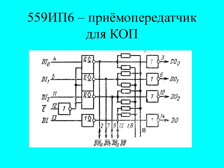 559ИП6 – приёмопередатчик для КОП