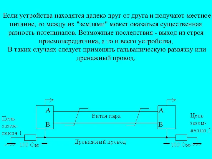 Если устройства находятся далеко друг от друга и получают местное питание,