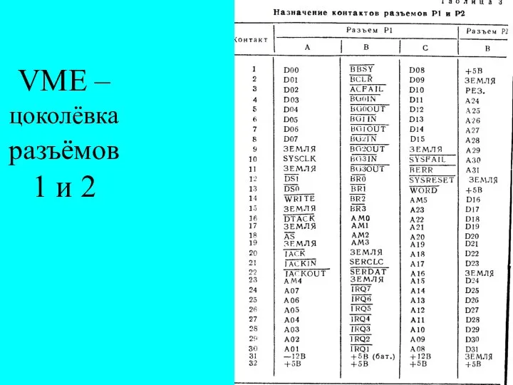 VME – цоколёвка разъёмов 1 и 2