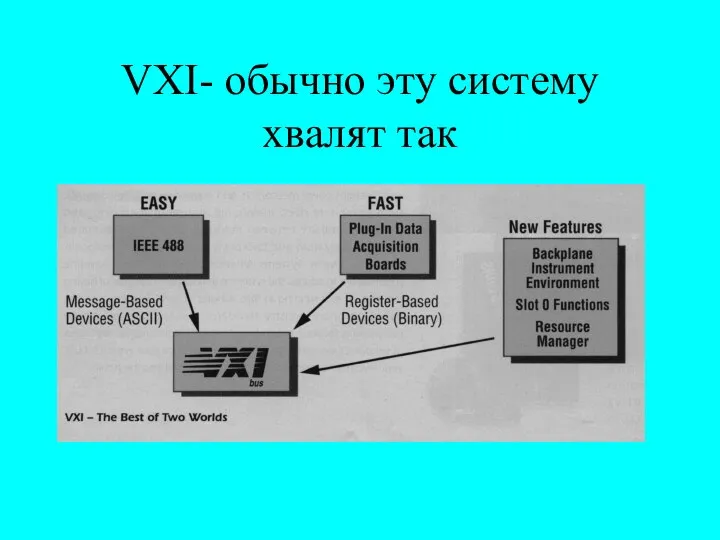 VXI- обычно эту систему хвалят так