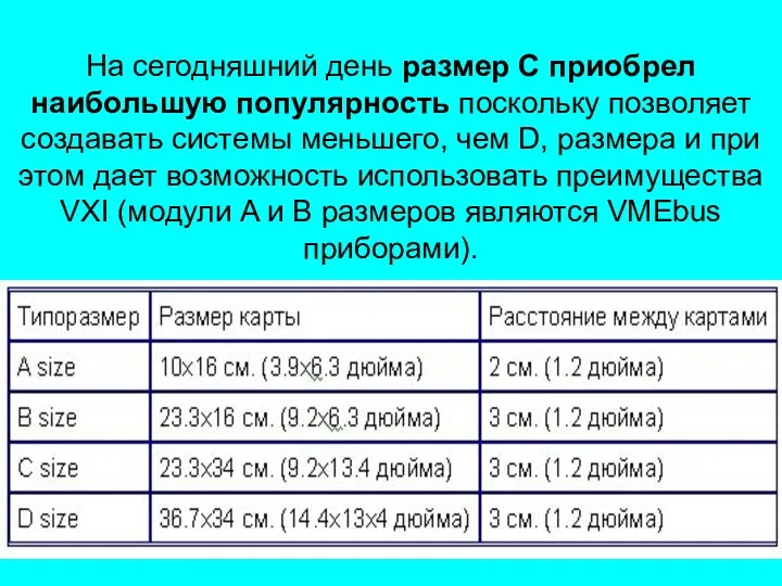 На сегодняшний день размер С приобрел наибольшую популярность поскольку позволяет создавать