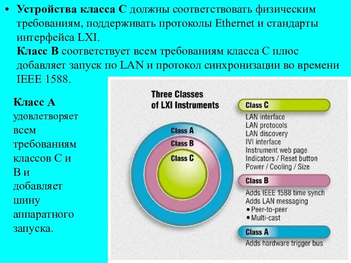 Устройства класса С должны соответствовать физическим требованиям, поддерживать протоколы Ethernet и