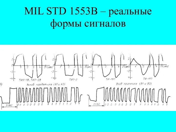 MIL STD 1553B – реальные формы сигналов