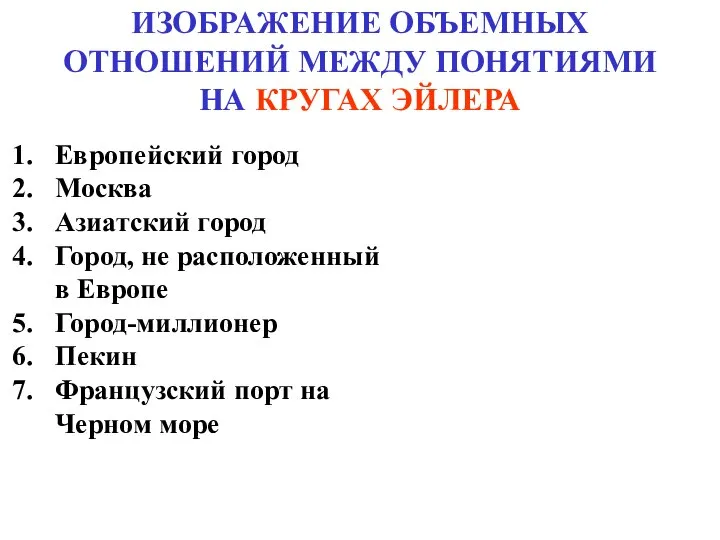 ИЗОБРАЖЕНИЕ ОБЪЕМНЫХ ОТНОШЕНИЙ МЕЖДУ ПОНЯТИЯМИ НА КРУГАХ ЭЙЛЕРА Европейский город Москва