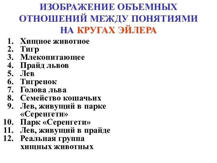 ИЗОБРАЖЕНИЕ ОБЪЕМНЫХ ОТНОШЕНИЙ МЕЖДУ ПОНЯТИЯМИ НА КРУГАХ ЭЙЛЕРА Хищное животное Тигр