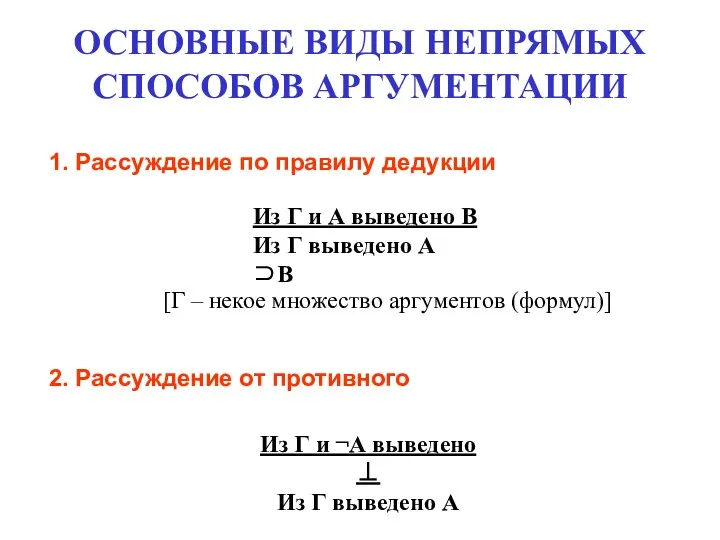 ОСНОВНЫЕ ВИДЫ НЕПРЯМЫХ СПОСОБОВ АРГУМЕНТАЦИИ 1. Рассуждение по правилу дедукции Из