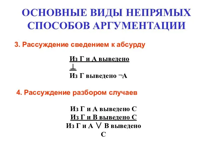 ОСНОВНЫЕ ВИДЫ НЕПРЯМЫХ СПОСОБОВ АРГУМЕНТАЦИИ Из Г и А выведено ⊥