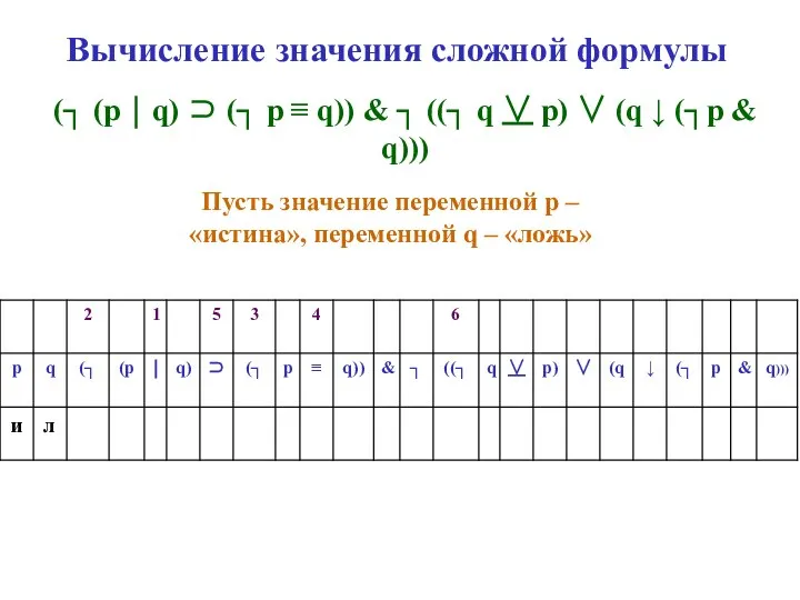 Вычисление значения сложной формулы (┐ (p ⏐ q) ⊃ (┐ p