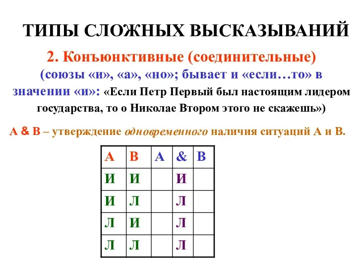 ТИПЫ СЛОЖНЫХ ВЫСКАЗЫВАНИЙ 2. Конъюнктивные (соединительные) (союзы «и», «а», «но»; бывает